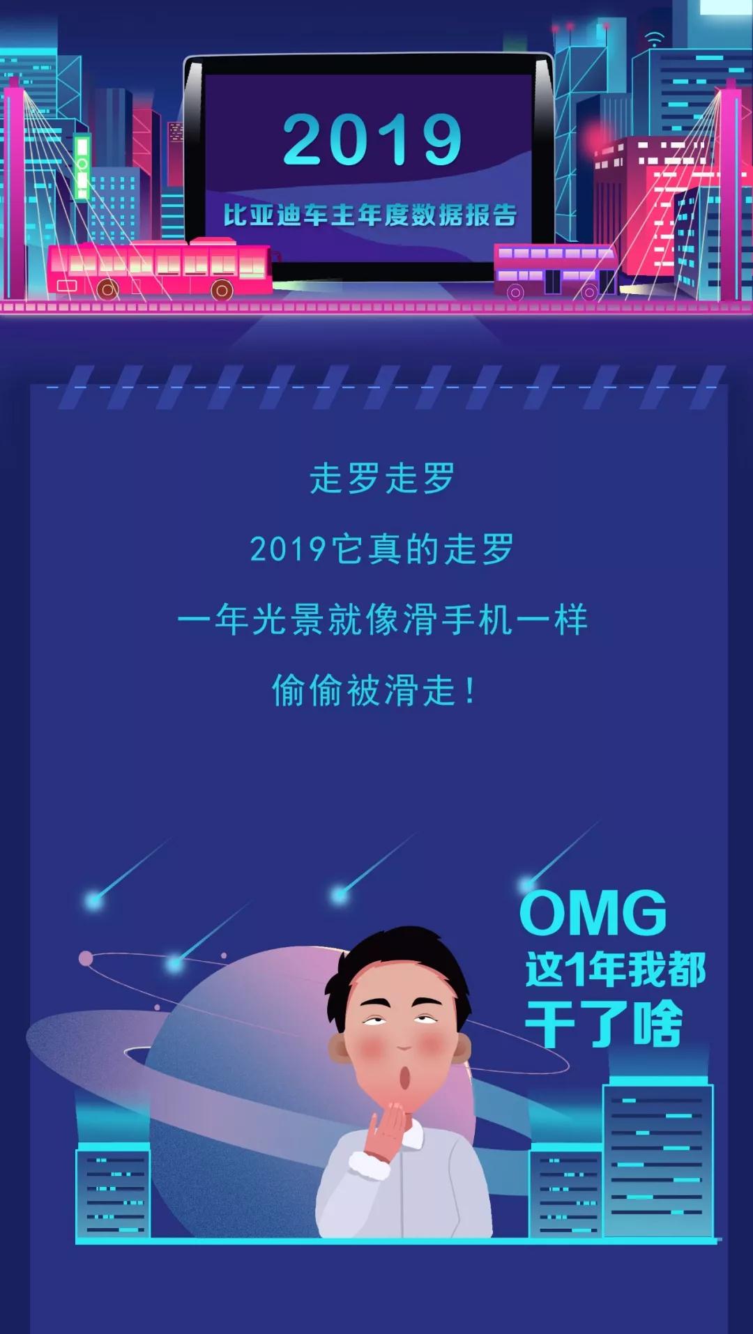 比亞迪車主2019年度數(shù)據報告已出，請查收！