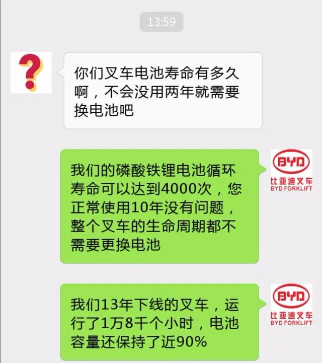 比亞迪叉車銷售在和客戶聊什么？